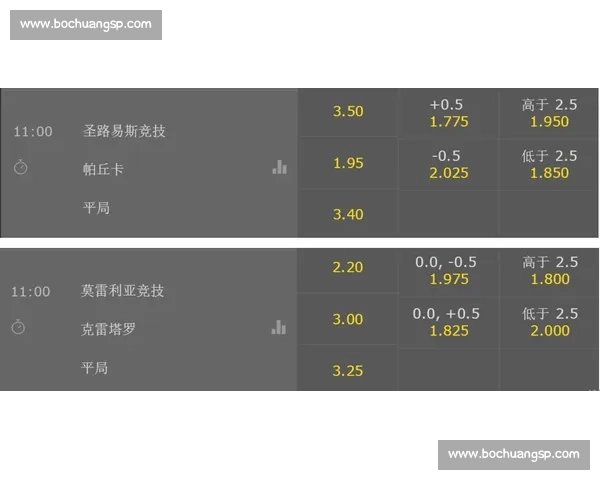 克雷塔罗对阵帕丘卡焦点之战解析双方状态与战术看点赛前前瞻全面